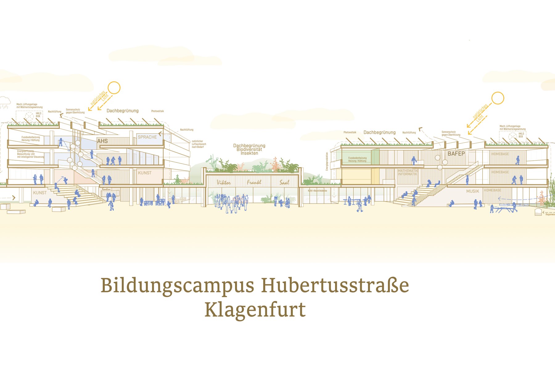 Bildungscampus Hubertusstrasse Klagenfurt, Bild 1 von 1